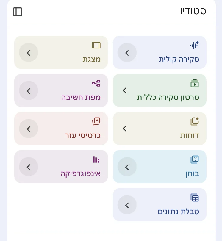 NotebookLM — ממשק הסטודיו עם כפתור הכנת מצגת