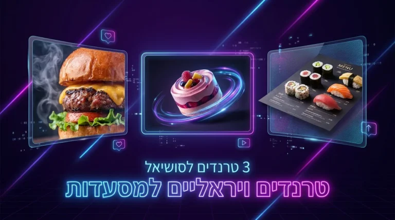 טרנדים ויראליים למסעדות עם בינה מלאכותית 47 טרנדים ויראליים למסעדות - שלושה מסכים עם מנות