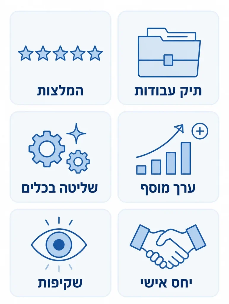 איך בוחרים יוצר מומלץ לסרטי בינה מלאכותית